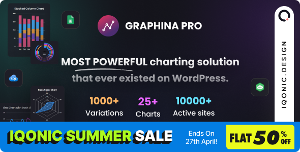 Graphina Pro - WordPress Plugin for Charts, Graphs & Datasets
