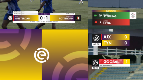 Sport Television Broadcast