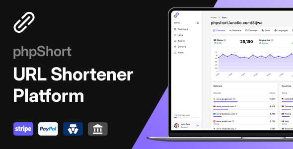 phpShort - URL Shortener Platform