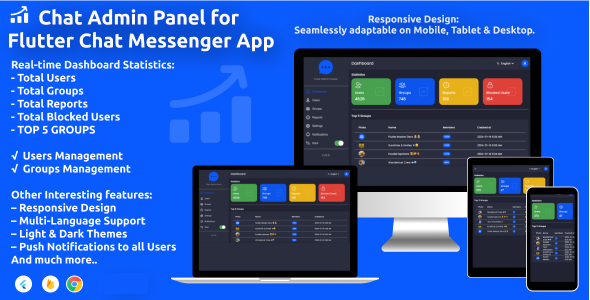 Chat App Admin Panel | Web Dashboard for Flutter Chat App