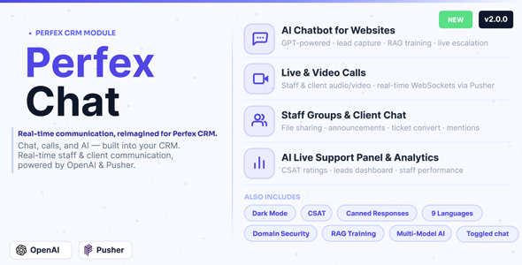 Perfex CRM Chat