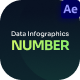 Gradient Number Counter With Data Infographics - VideoHive Item for Sale