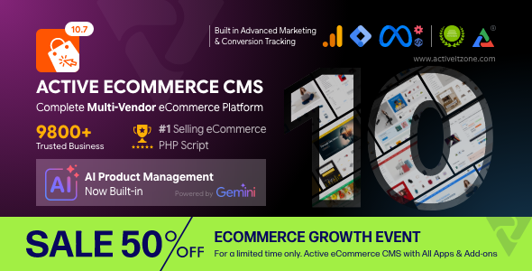 Active eCommerce CMS