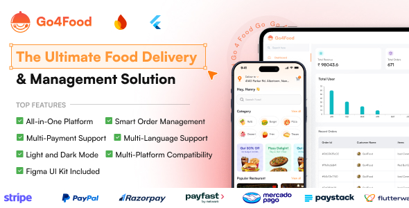 Go4Food | UberEats Clone | Food Delivery App | Multi-Restaurant Food Delivery App with Admin Panel