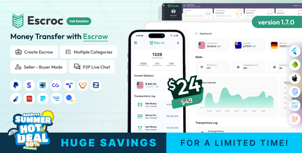 Escroc - Money Transfer with Escrow Full Solution