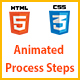 FluxStep | HTML CSS Animated Process Steps Template - CodeCanyon Item for Sale