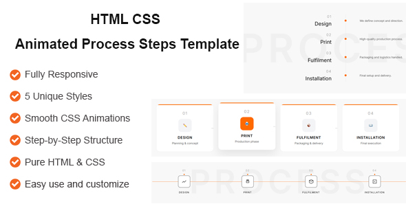 FluxStep | HTML CSS Animated Process Steps Template
