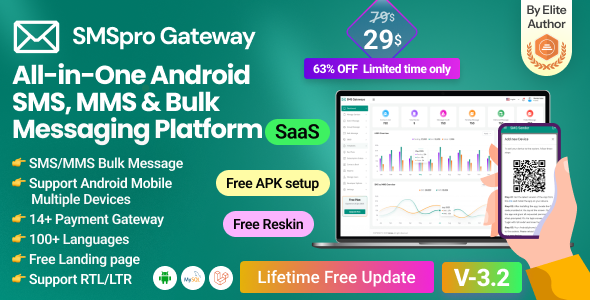 SMSpro Gateway – Android Mobile Bulk Messaging Platform