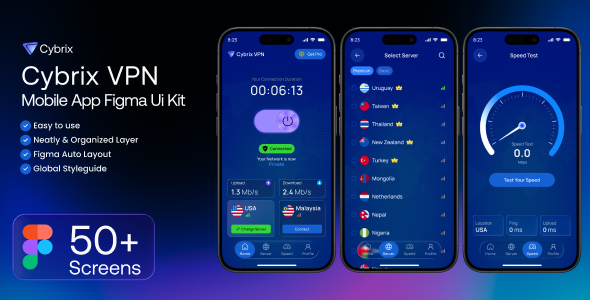 Cybrix - VPN Mobile App Figma Ui Kit