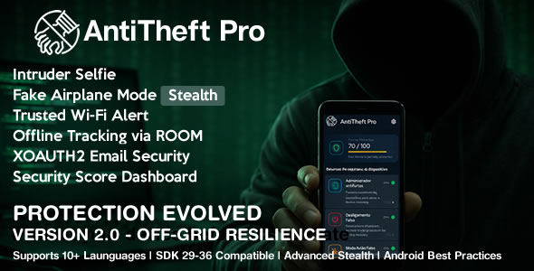 Antitheft – Intelligent Protection System for Android