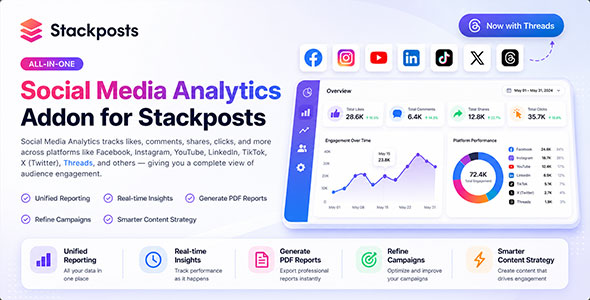 Social Media Analytics Addon for Stackposts