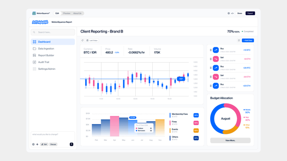 AI SaaS Product Promo