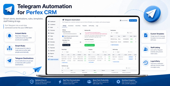 Telegram Smart Notifications & Automation Center for Perfex CRM