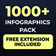 Infographics Pack | Free Extension for After Effects Included - VideoHive Item for Sale