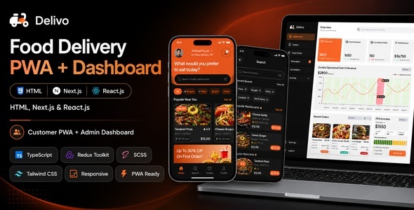 Delivo - Food Delivery PWA + Admin Dashboard HTML, Next.js and React.js