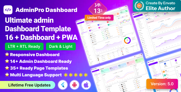 AdminPro Dashboard –Ultimate admin Dashboard Template I Admin Panel