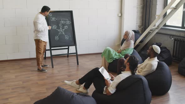 Middle Eastern Man Making Presentation in Coworking