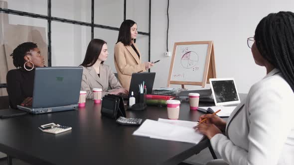 Woman Present Project to Colleguess at Office