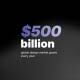 Numbers Titles | After Effects - VideoHive Item for Sale