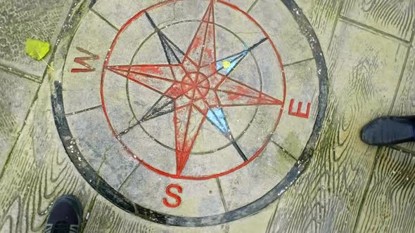 Compass on the Ground