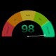 Crypto Fear and Greed Index Dashboard | Market Sentiment Meter - VideoHive Item for Sale