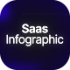 Saas Infographic Pack for Premiere Pro - VideoHive Item for Sale