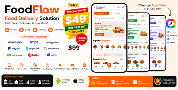 FoodFlow – Flutter Multi Vendor-All in One Solution With Laravel Admin Panel