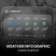 Weather Infographic - VideoHive Item for Sale