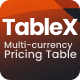 TableX – WordPress Pricing Table for Elementor & WPBakery - CodeCanyon Item for Sale