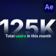 Number Counter - AE - VideoHive Item for Sale