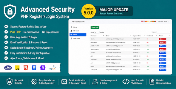 Advanced Security - PHP Register/Login System