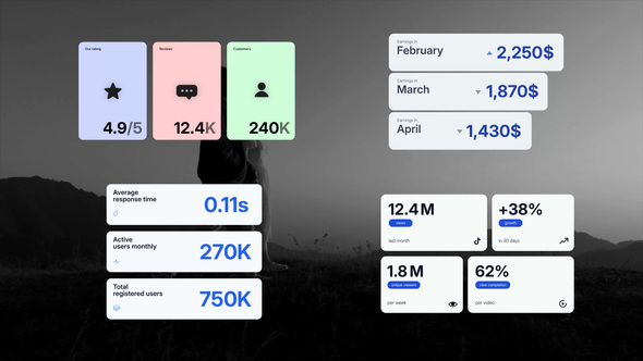 Numbers Infographic