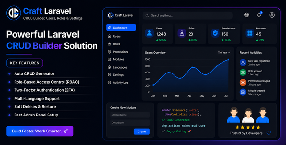 Craft Laravel Admin Panel - CRUD builder, Users, Role, Permissions & Settings