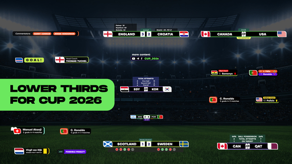 Lower Thirds for Football Cup 2026 | Premiere Pro