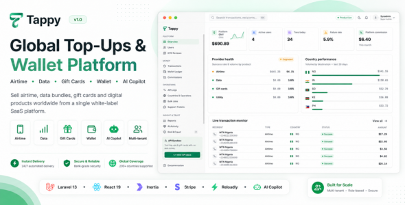 Tappy - Global Top-Ups, Gift Cards & Wallet SaaS Platform