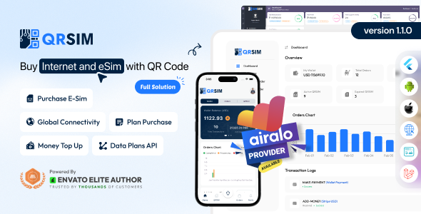 QRSIM - Buy Internet and eSIM with QR Code Full Solution