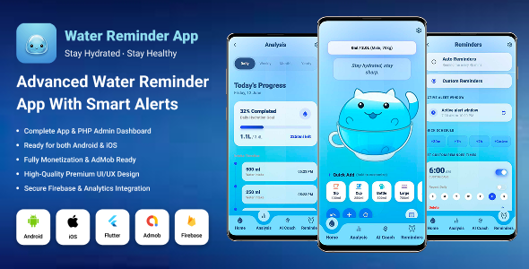 AquaIQ: AI-Powered Water Reminder & Hydration Tracker (Flutter App)