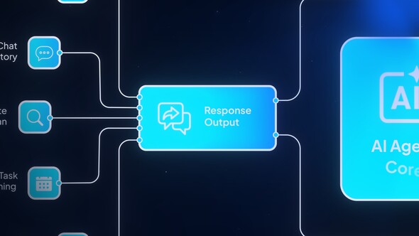 AI Workflow