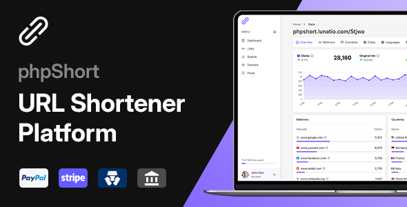 phpShort - URL Shortener Platform