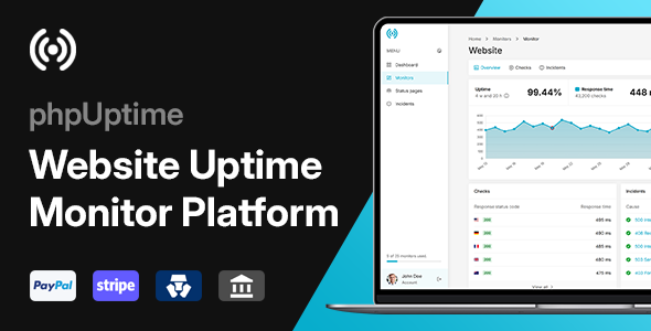 phpUptime - Website Uptime Monitor Platform