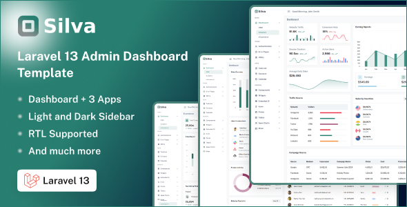 Silva - Laravel 13 Admin Dashboard Template