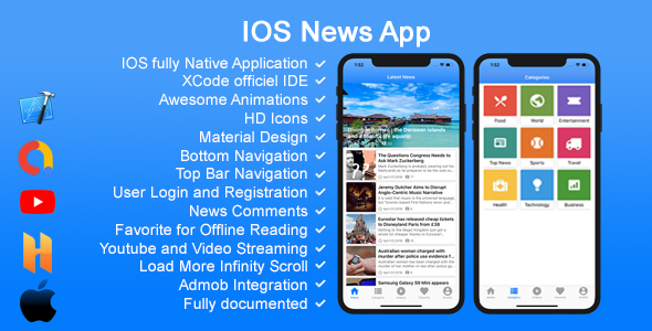 SwiftNews | iOS-Compatible News App