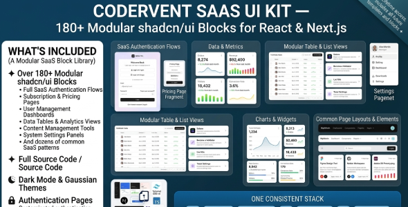 Codervent UI Blocks  - 180+ Shadcn UI Blocks & Components for React & Next.js