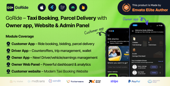 GORIDE | InDriver Clone | Flutter Complete Taxi Booking Solution with Bidding Option