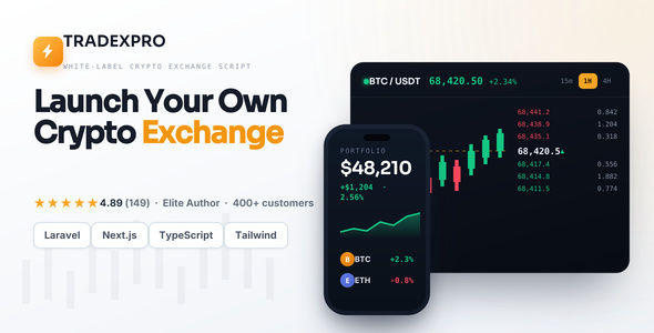 Tradexpro — White Label Crypto Exchange Script | Spot, P2P, Staking, ICO, futures | Laravel, Next.js