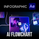 AI Flowchart - VideoHive Item for Sale