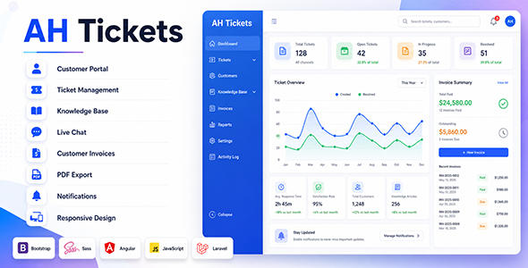 AH Tickets – Help Desk, Live Chat, Invoicing & Support Ticketing System