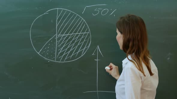 Young Female Teacher Near Chalkboard in School Classroom Explain Something To the Class