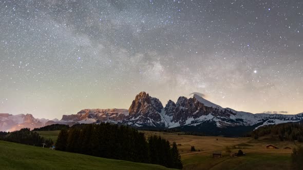 Time Lapse of Milky Way over Seiser Alm, Dolomites, Italy