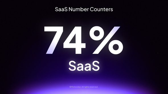 SaaS Number Counters